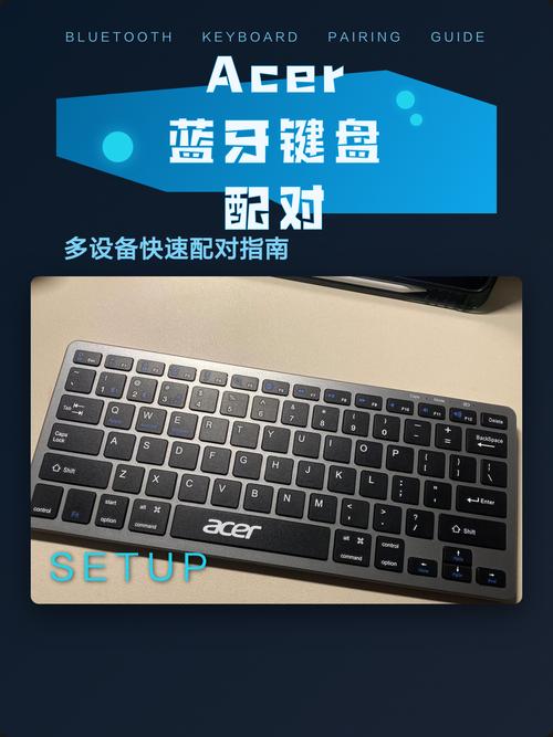 专业显示器使用场景