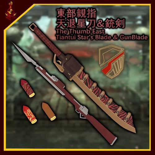 内存条规格对比示意图