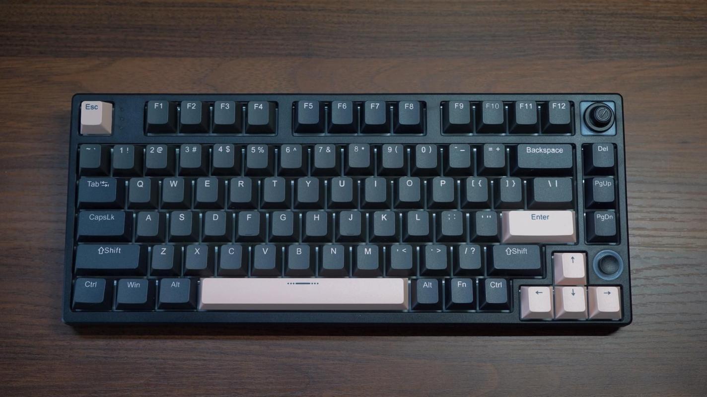 价格与价值分析图表