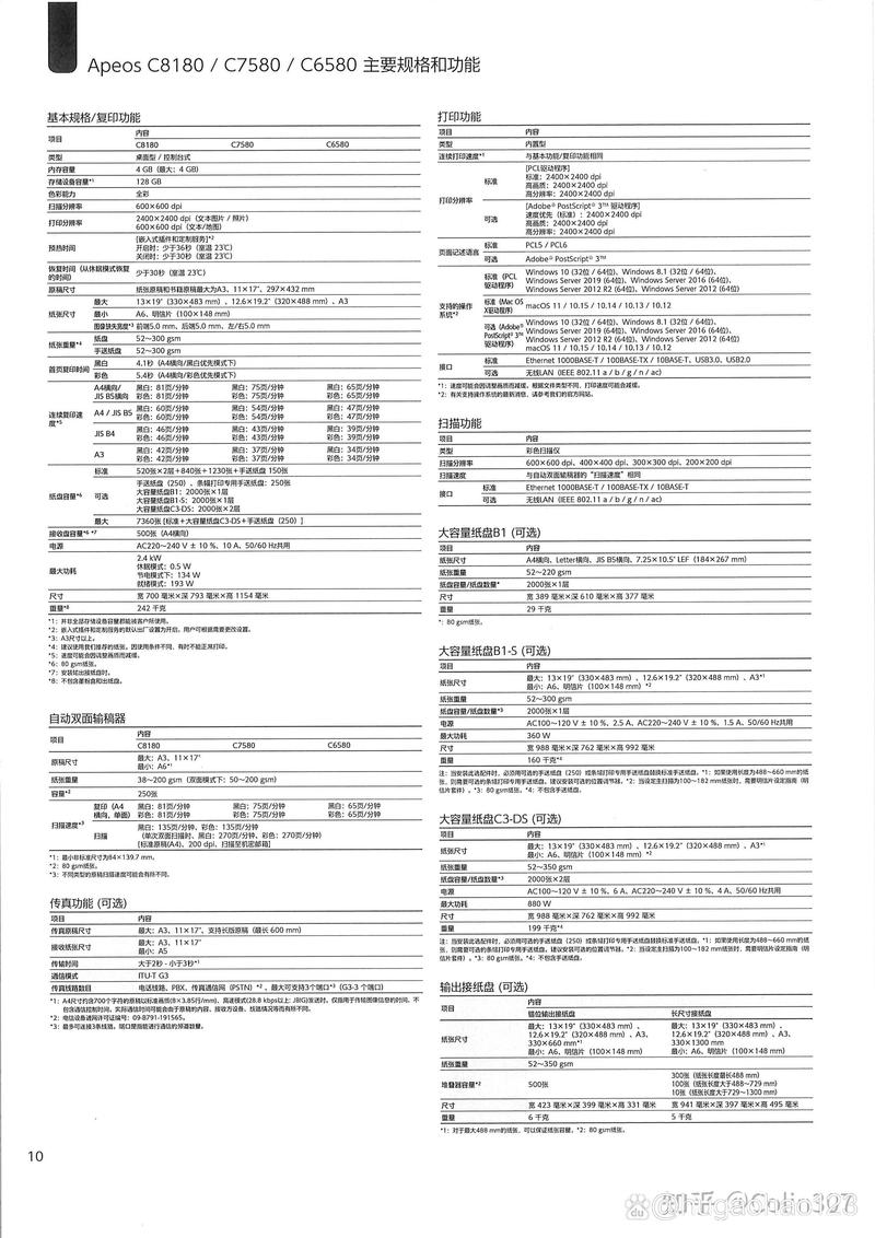 鼠标技术参数图表展示