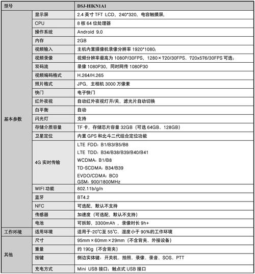 购物和电子产品