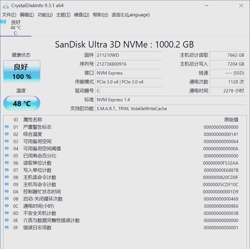 SSD性能测试场景