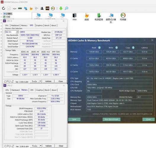 内存性能测试软件界面