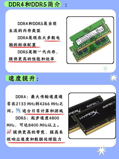 电脑硬件选购建议