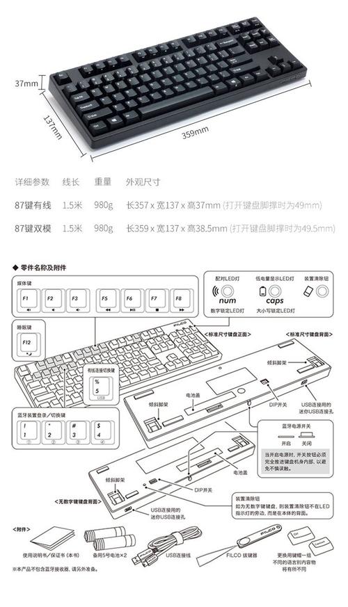 选购建议示意图