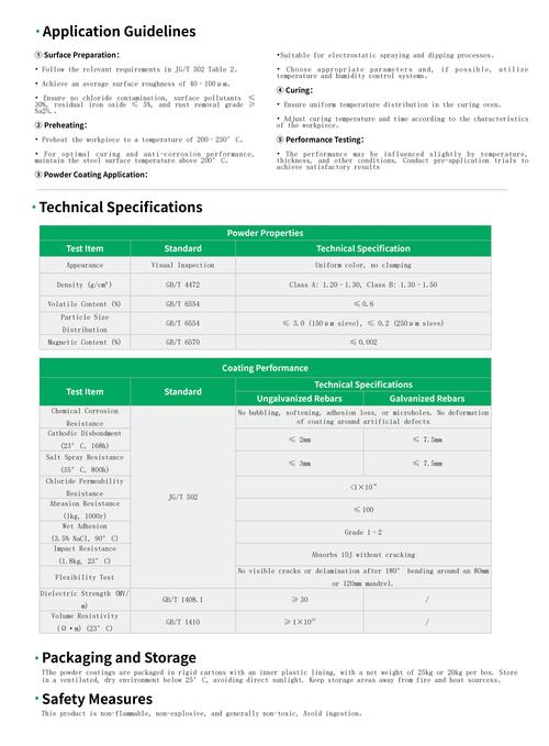 购物决策和产品比较