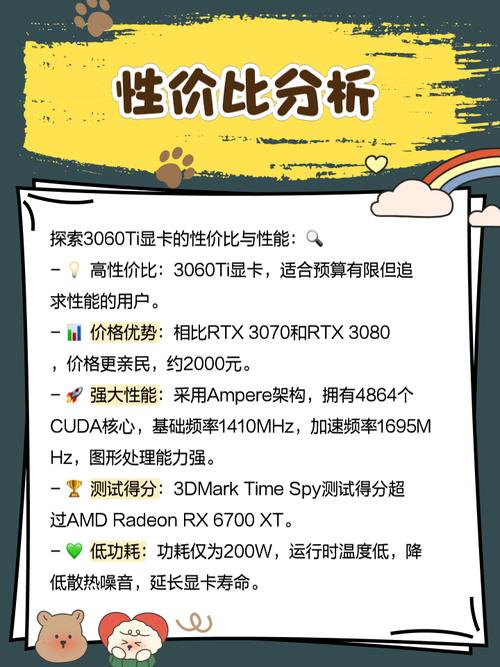 用户根据需求选择显卡的场景