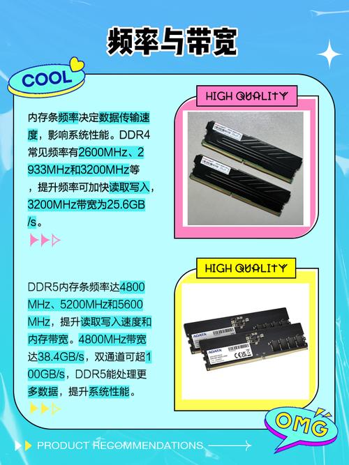 游戏场景中硬件性能展示