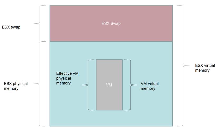 办公环境中的电脑设置，象征日常使用