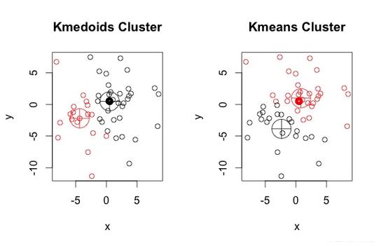 键盘规格对比示意图