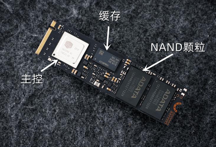 固态硬盘外观设计