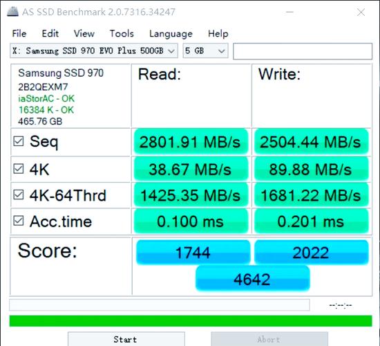 硬件性能对比图表