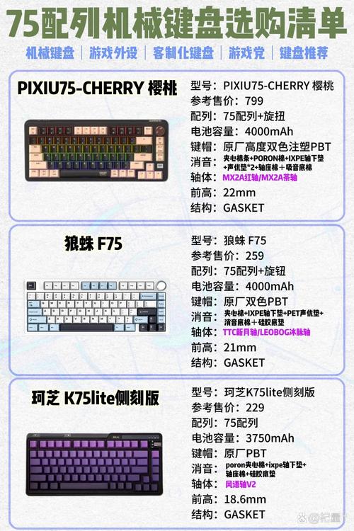 紧凑机械键盘设计