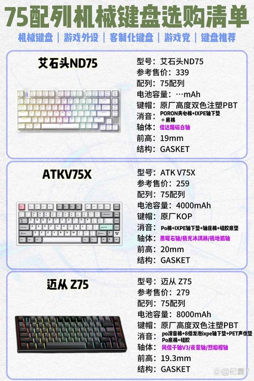 机械键盘轴体特写