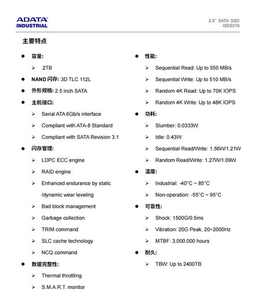 固态硬盘规格图表
