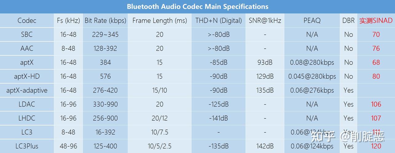 显示器面板细节