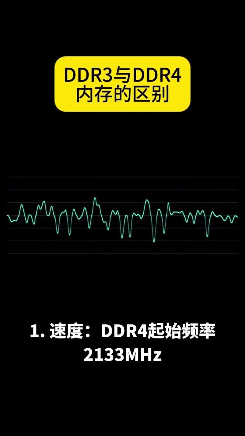 电脑硬件选购建议