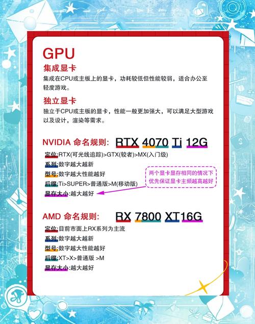 装机过程，选择CPU