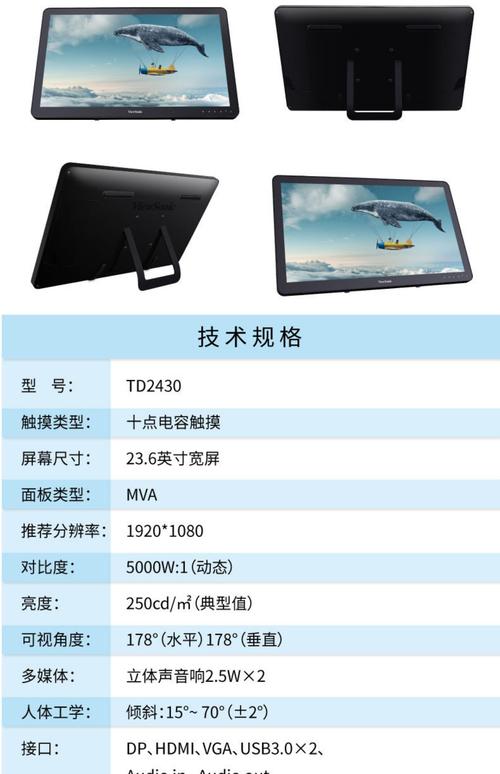 价格与价值分析图表