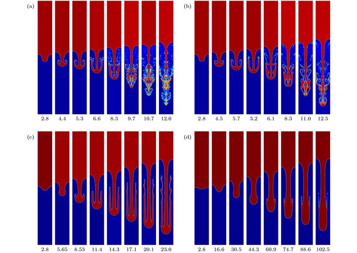 Close-up of keyboard switches and keycaps