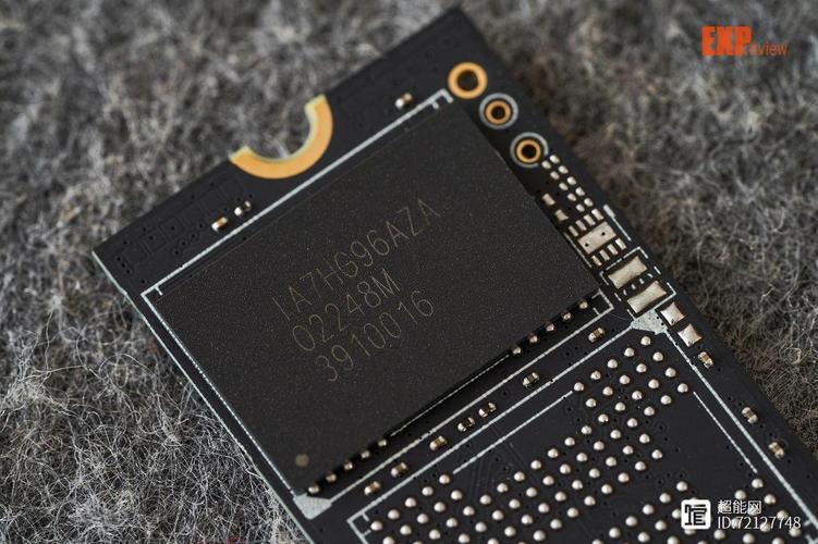 硬件价格分析图表