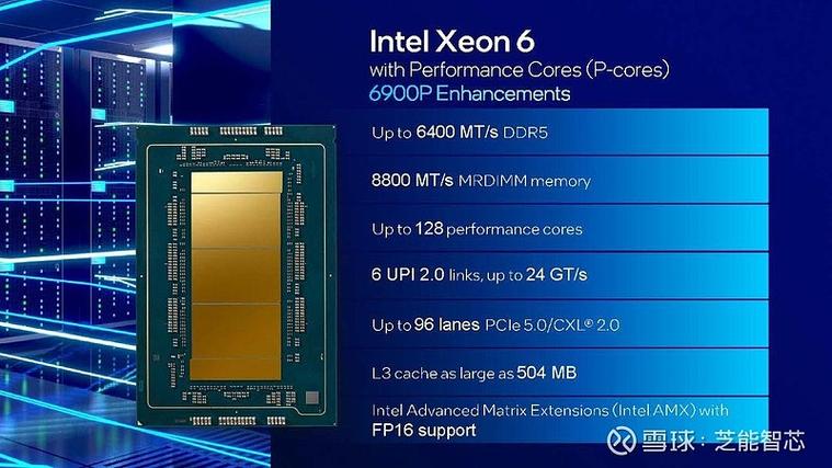 Shopping cart with computer parts