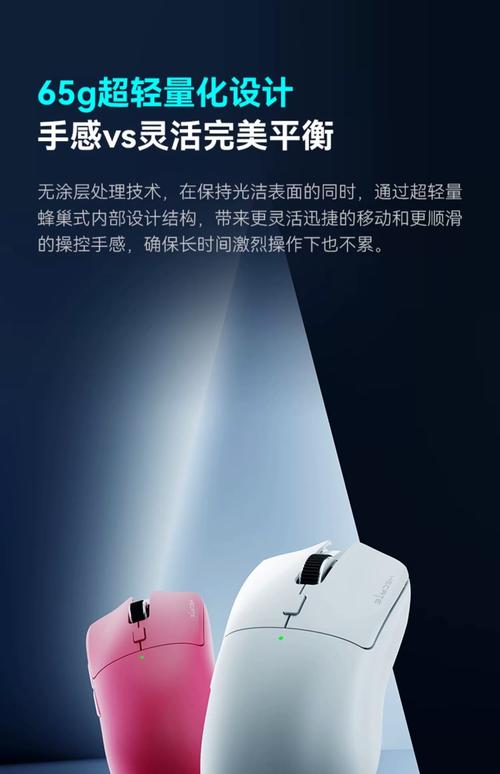 购物建议和产品选择