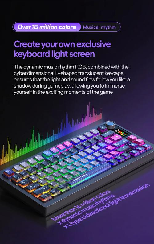 价格标签与键盘对比，象征性价比分析