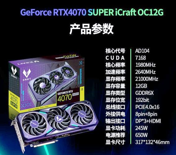 显卡硬件规格对比示意图