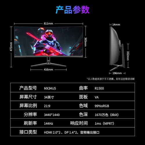 显示器性价比对比