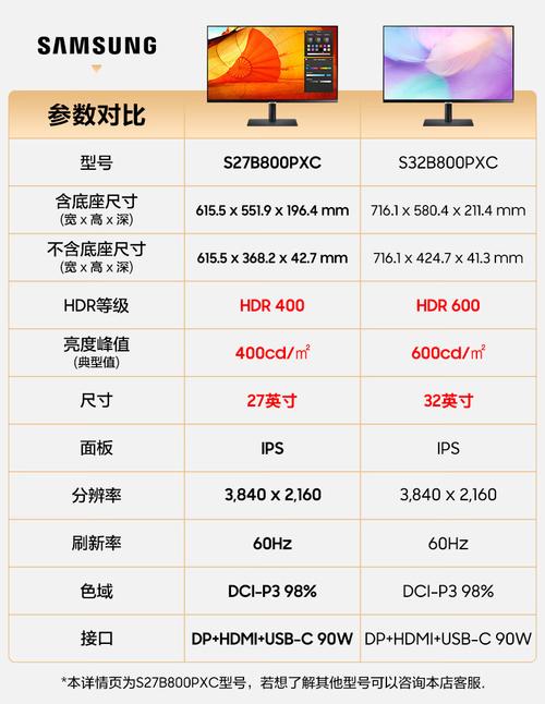 显示器色彩表现测试