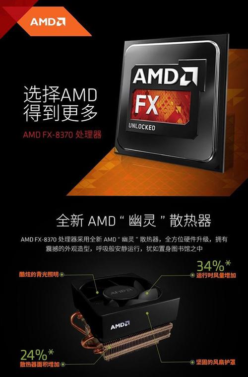 硬件规格参数图表