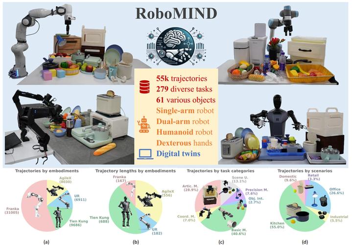 选购建议示意图