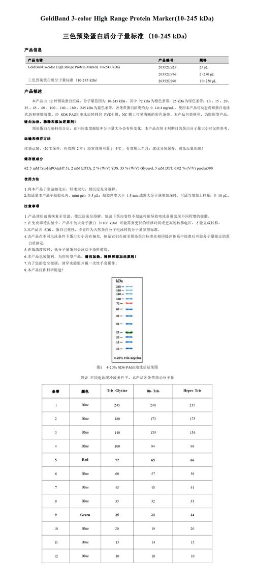 机械键盘规格对比示意图