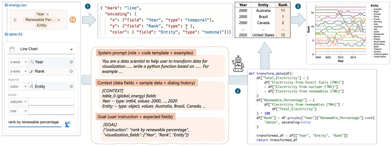 鼠标与键盘特写