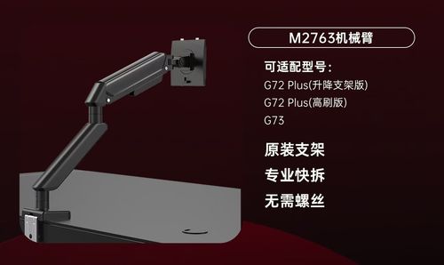 显示器面板和分辨率细节