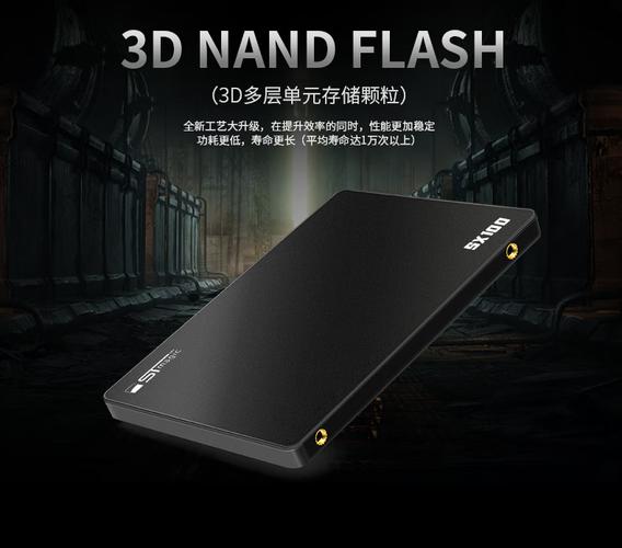 固态硬盘性能测试图表