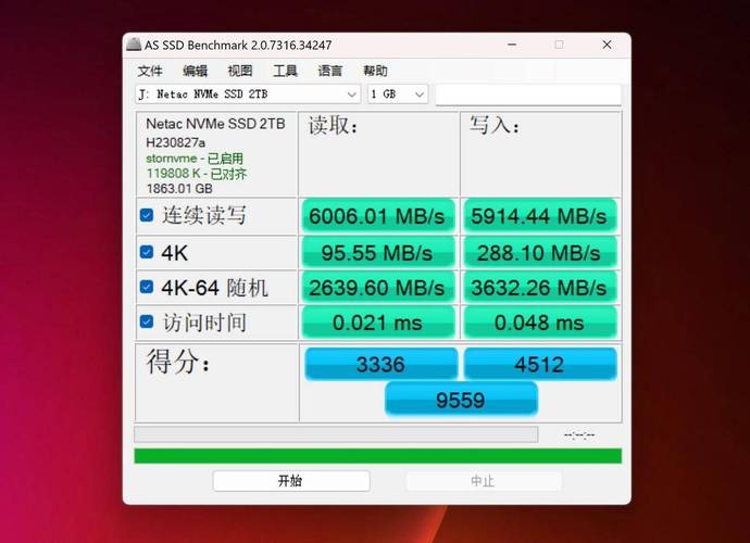 数据传输速度图