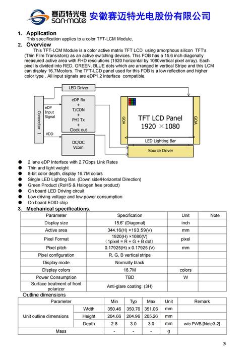 键盘使用场景对比