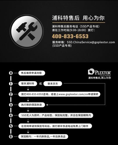 固态硬盘内部芯片和规格细节