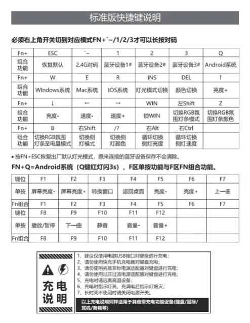 键盘购买建议和性价比分析
