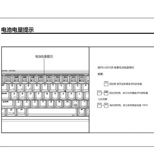 键盘购买建议场景