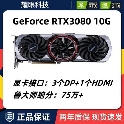 显卡规格对比示意图