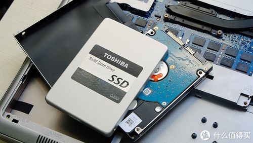 SSD性能测试场景