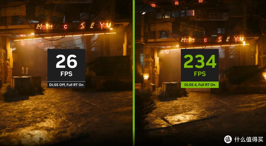 内容创作在4K显示器上的应用