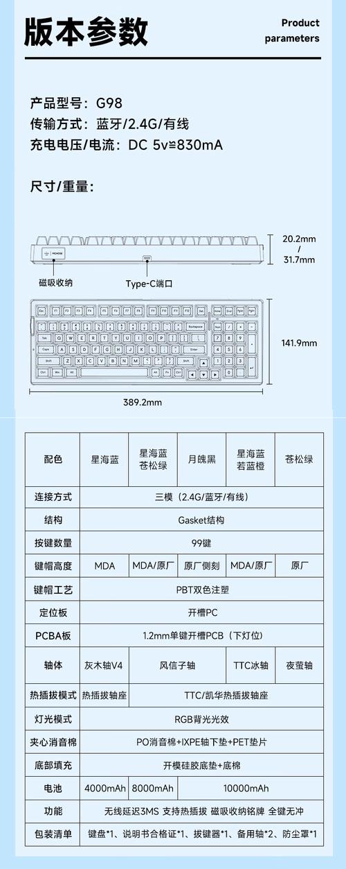 性价比电子产品购买建议