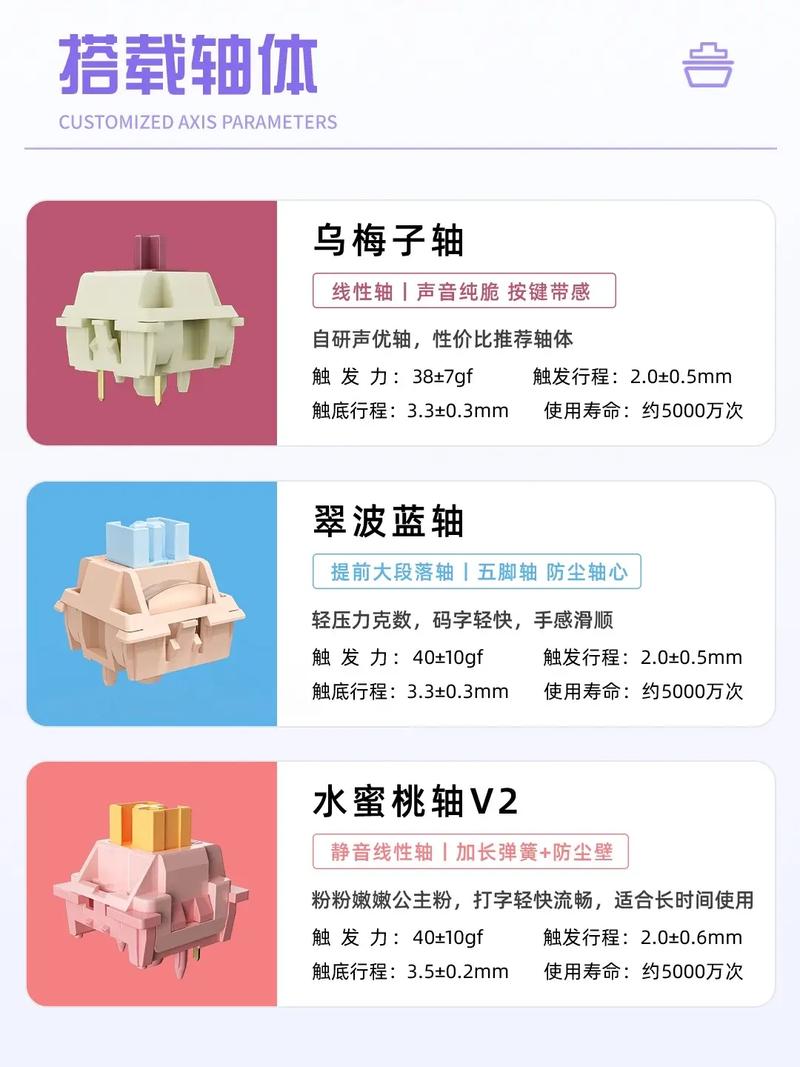 键盘内部结构图显示散热和填充材料