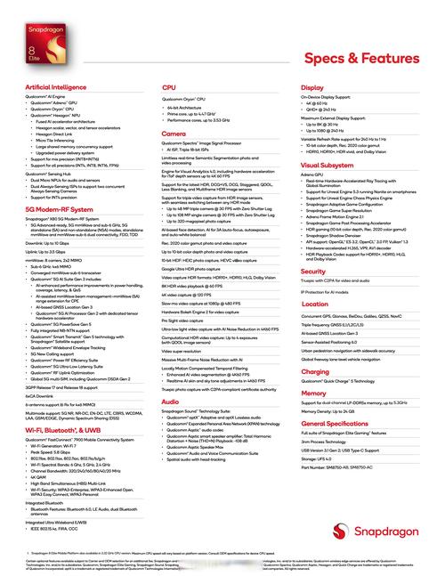 用户选择电脑硬件