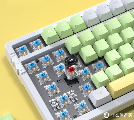 键盘性价比展示