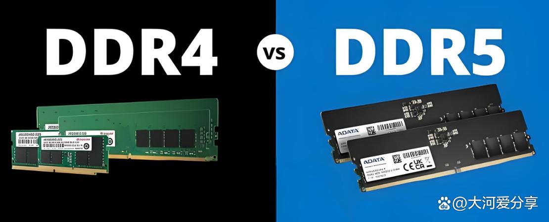 价格对比分析图